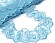 Кружево капрон 35-45 мм    двухстороннее арт.TBS.030010 9,14 м М голубой 047 – №2